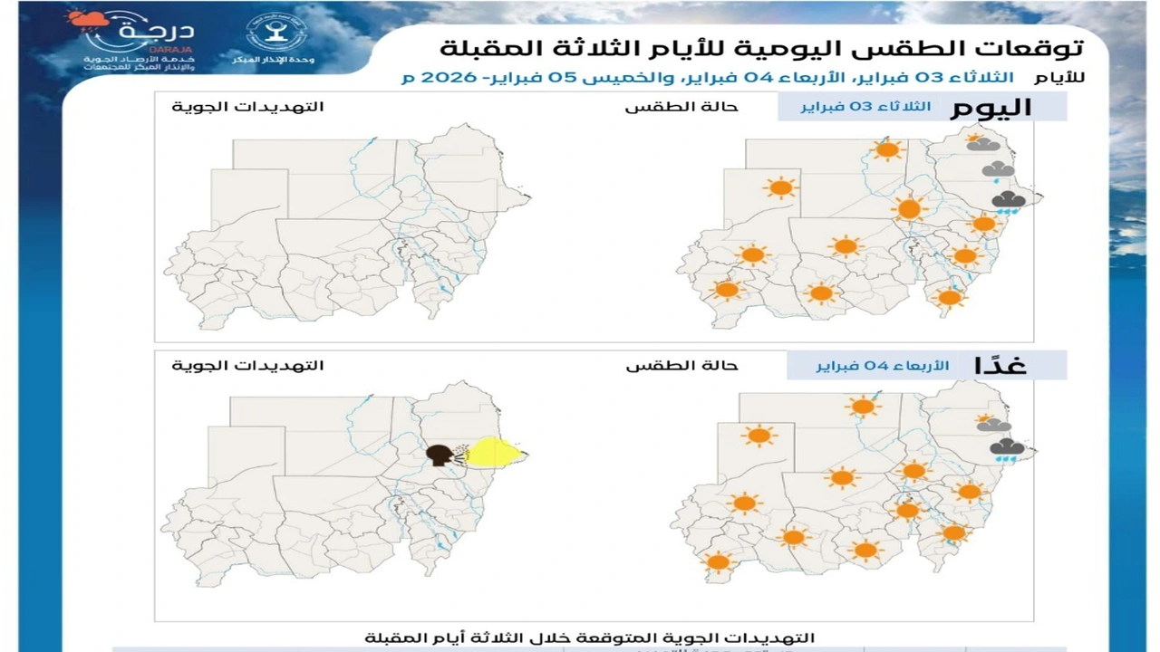 أمطار مرتقبة.. خرائط الطقس تكشف تحولات جوية مفاجئة في ولايات السودان دفعة واحدة